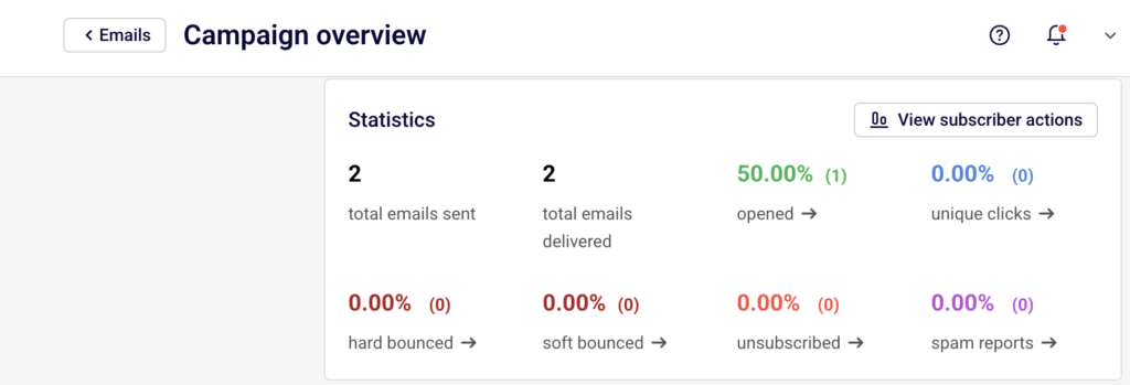 campaign-statistics campaign-statistics