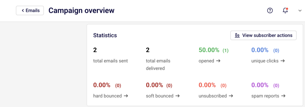 campaign-statistics campaign-statistics