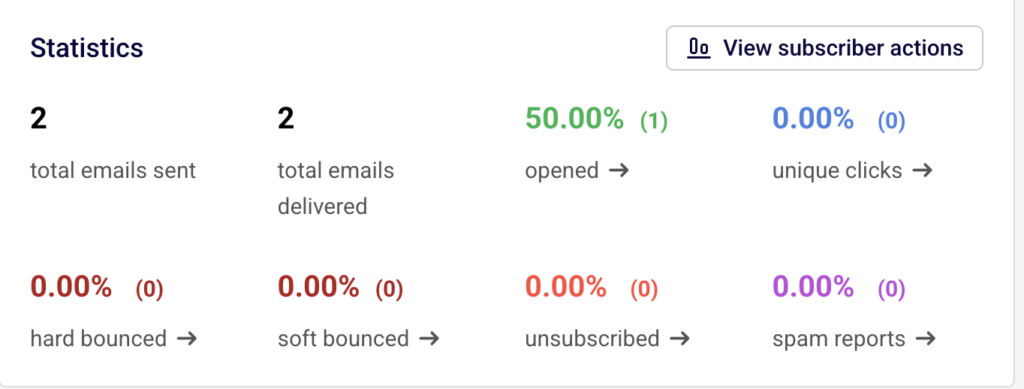 campaign-statistics-bounced-unsubsribes