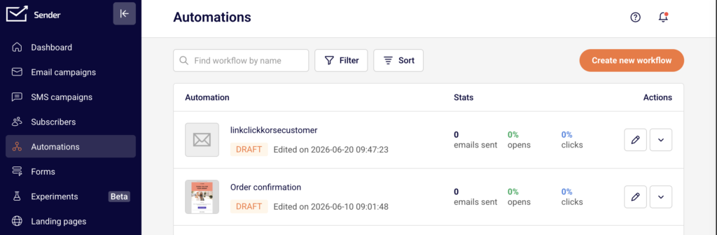 automation-list