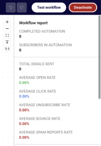 automation-activation-deactivation automation-activation-deactivation