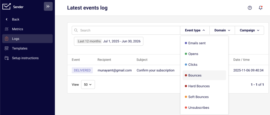 transactional-logs
