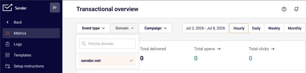 transactional-metrics transactional-metrics