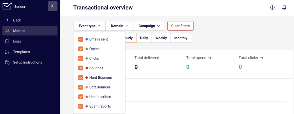 transactional-metrics-events transactional-metrics-events