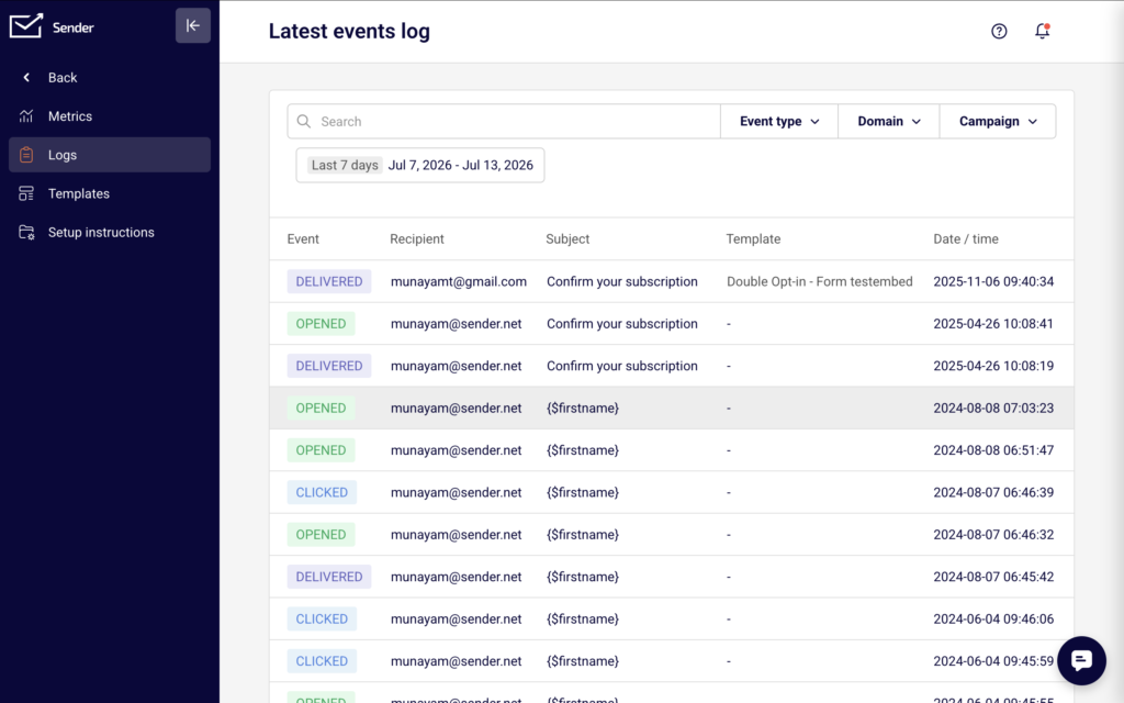 transactional-logs