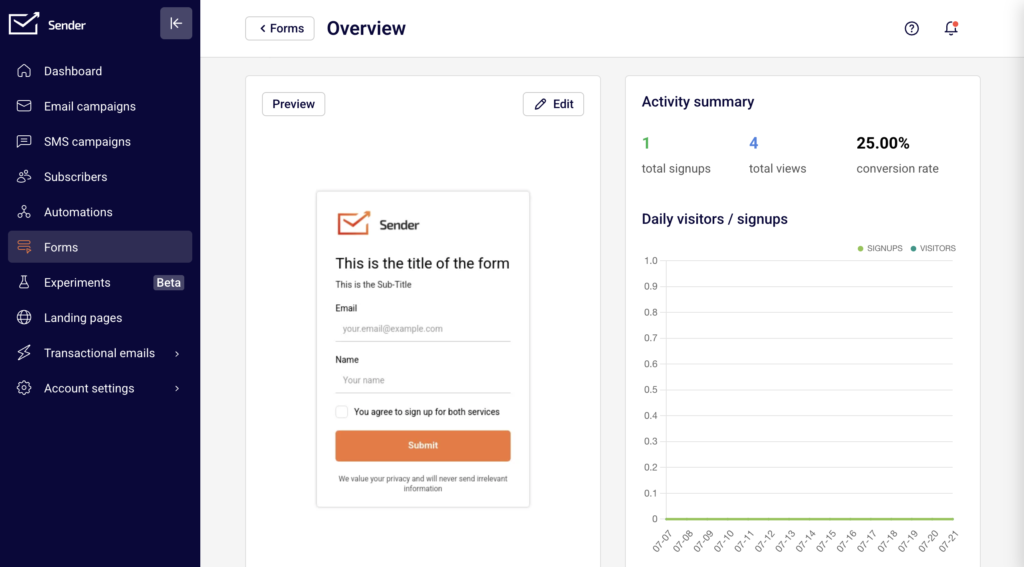form-overview form-overview
