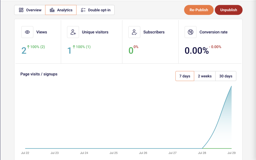 landingpage-analytics landingpage-analytics