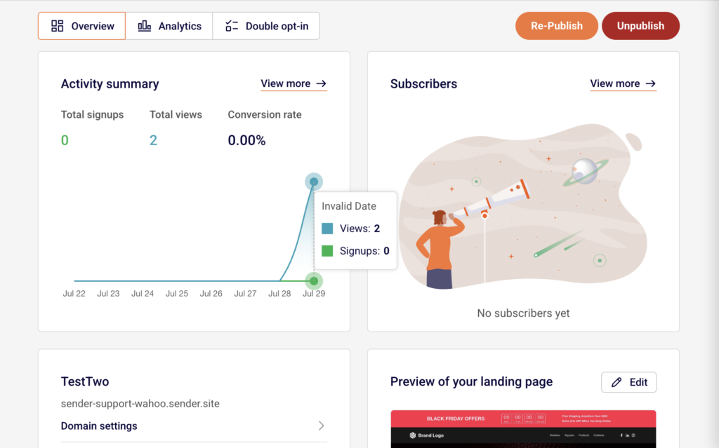 landingpage-publish-unpublish landingpage-publish-unpublish
