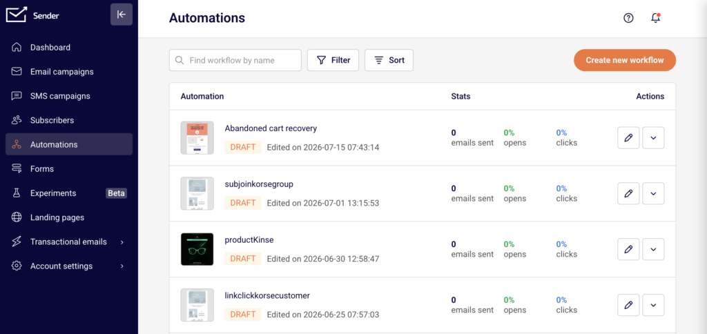 automations-list