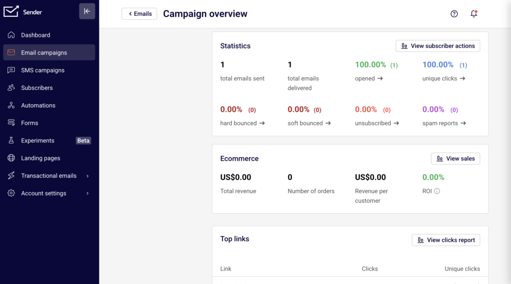 campaign-overview-report