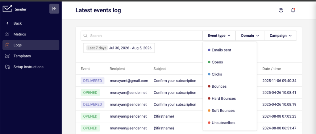 transactional-logs