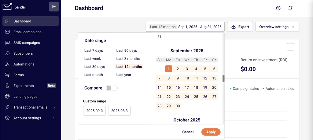 dashboard-analytics dashboard-analytics