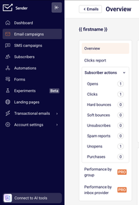 campaign-overview campaign-overview