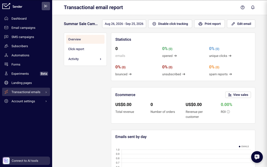 transactional-email-report
