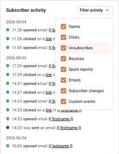 subscriber-profile-activity subscriber-profile-activity