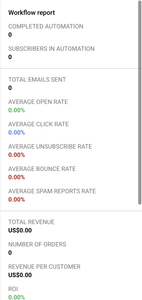 workflow-report