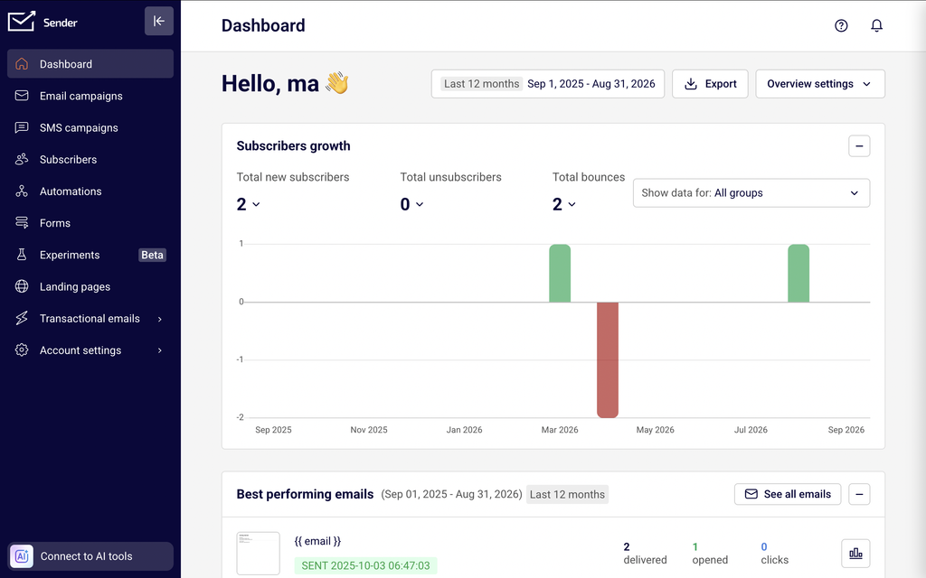 dashboard-subscriber-growth-data