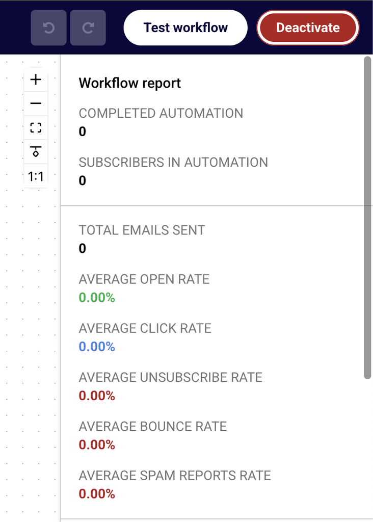 automation-test