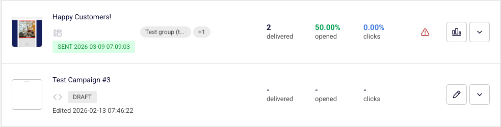 Sender-emailcampaigns
