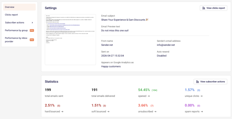 Sender-emailcampaigns-overview Sender-emailcampaigns-overview